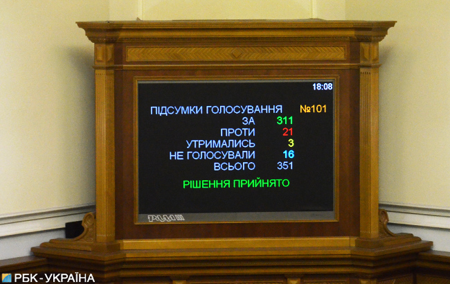 Рада приняла за основу изменения в Конституцию по курсу в ЕС и НАТО